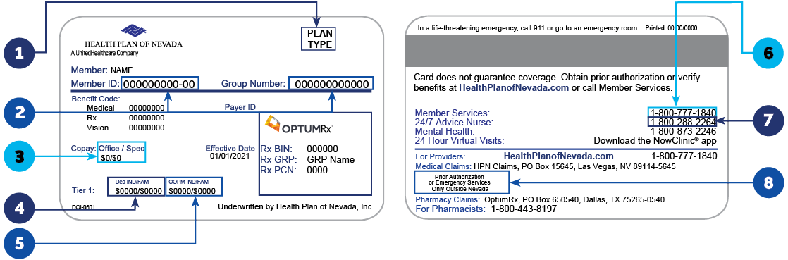 HPN Health Plan ID card image